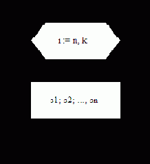   fordowntodo