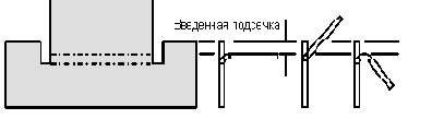 Use Expression (Использование выражения)